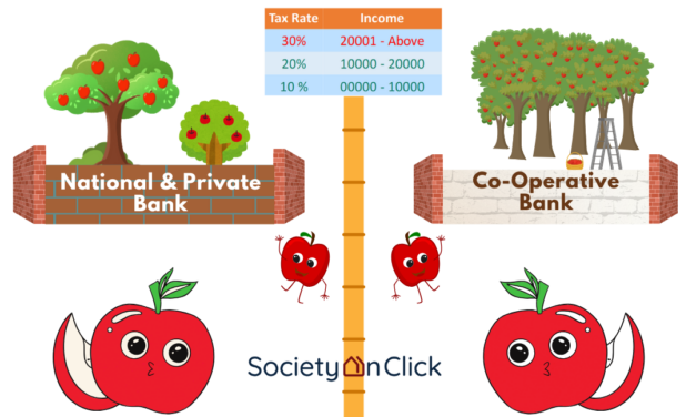 File in Time, Save the Fine – File Housing Society Tax Return on Time!